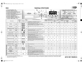 Инструкция стиральной машины Whirlpool AQUASTEAM 1400(Таблица программ)