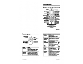 Инструкция, руководство по эксплуатации сотового gsm, смартфона Motorola V535