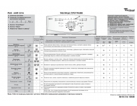 Инструкция стиральной машины Whirlpool AWE 2214(Таблица программ)