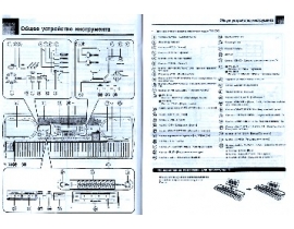 Инструкция - WK-3000