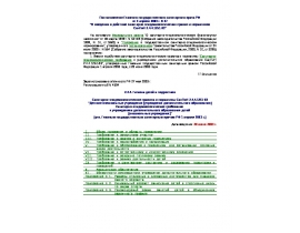 СанПиН 2.4.4.1251-03 Детские внешкольные учреждения (учреждения дополнительного образования) Санитарно-эпидемиологические требования 