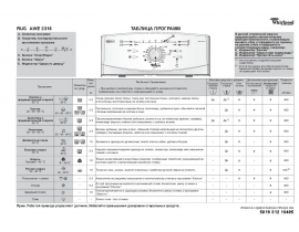 Инструкция стиральной машины Whirlpool AWE 2316(Таблица программ)