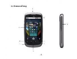 Инструкция сотового gsm, смартфона Fly IQ250 Swift