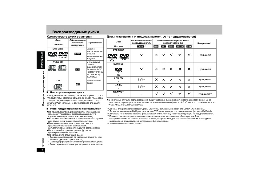 Panasonic dvd k33 схема