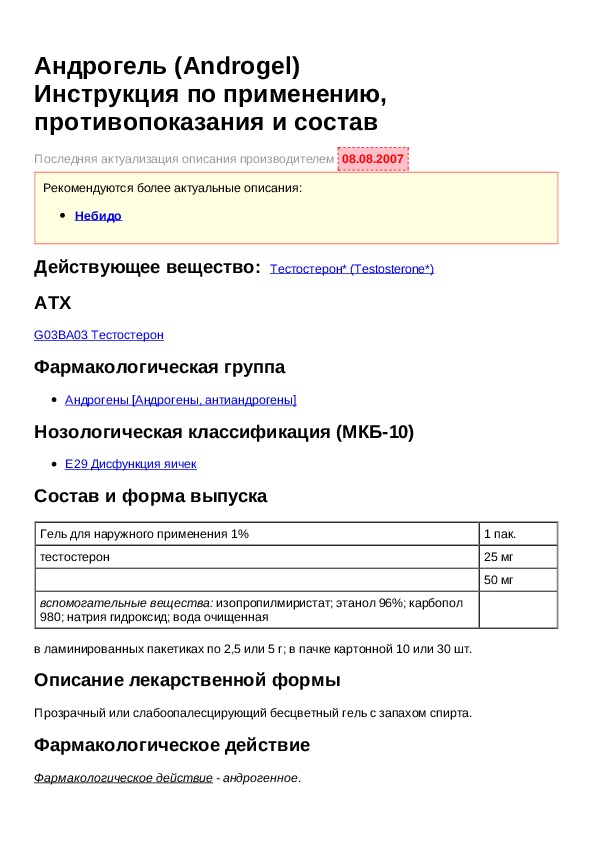 Андрогель рецепт образец