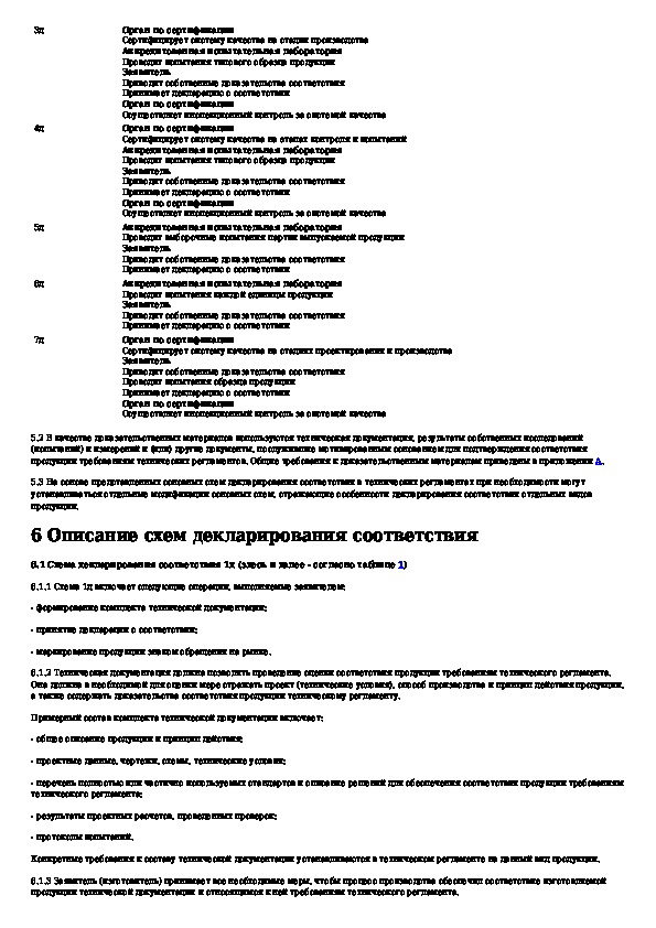 Декларирование соответствия по схемам 3д 4д 6д