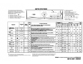 Инструкция стиральной машины Whirlpool AWZ 475(Таблица программ)