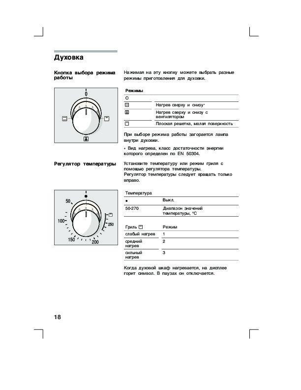 Духовой шкаф электрический bosch режимы духовки инструкция
