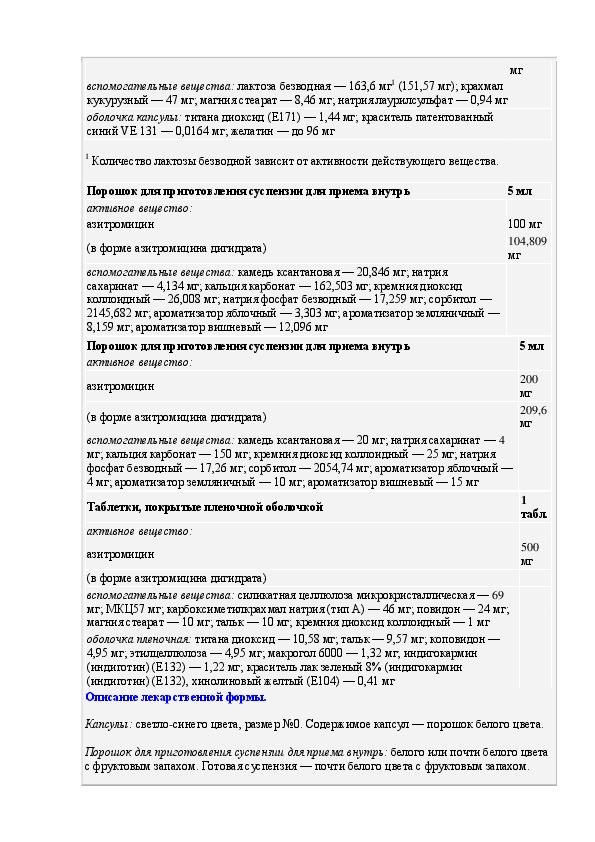 500 инструкция по применению. Хемомицин 100 мг/5 инструкция. Хемомицин таблетки инструкция.