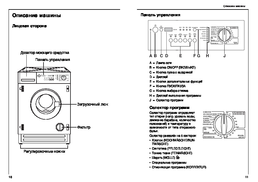 Отделы стиральной машинки. Панель управления стиральная машина AEG. Инструкция для стиральной машинки AEG. AEG oko Lavamat 1251 vi. Значки на стиральной машине AEG Lavamat.