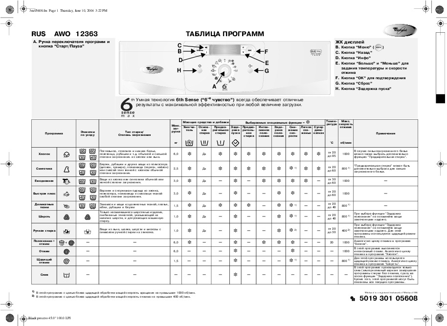 Электрическая схема стиральной машины whirlpool awg 246