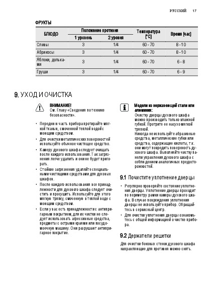 Инструкция по эксплуатации духового шкафа горение электрического