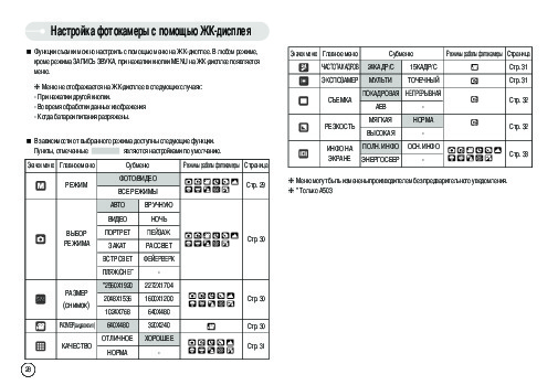 Видеорегистратор pasa cpd503 инструкция