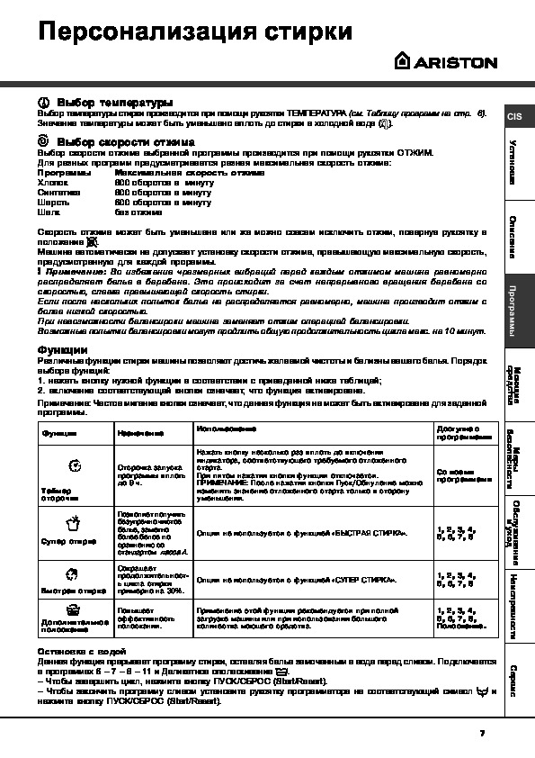 Аристон стиральная машина инструкция старого образца