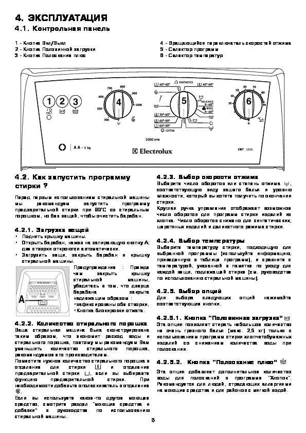 Инструкции стиральных машин Electrolux