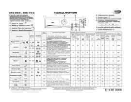 Ремень приводной для стиральной машины Whirlpool AWG 853 (853785310000)