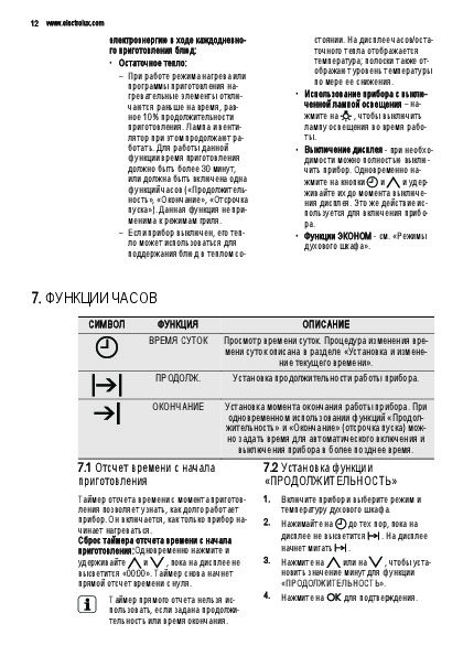 Электролюкс духовой шкаф режимы