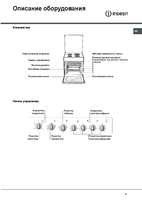 Индезит плита электрическая инструкция с картинками инструкция