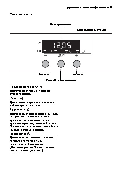 Как поставить время на духовом шкафу