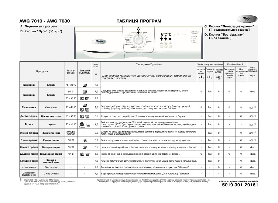 Awg 236 whirlpool схема