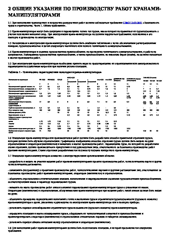 Технологическая карта на погрузочно разгрузочные работы с использованием крана манипулятора