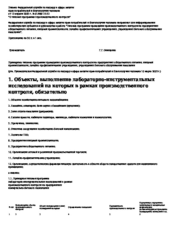 Программа производственного контроля пищевое производство образец