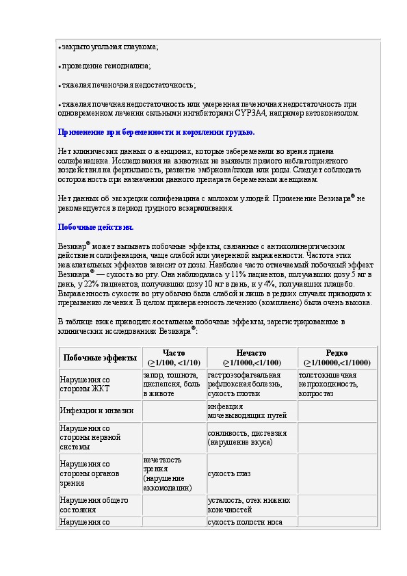 Везикар 5 мг инструкция по применению отзывы. Везикар инструкция по применению.