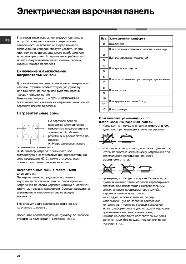 Инструкции плит аристон