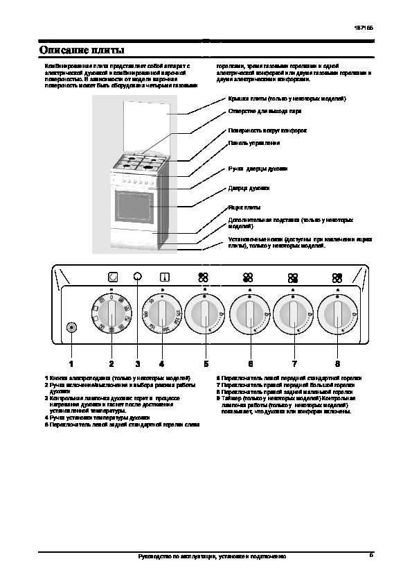 Инструкция: Электрическая плита Gorenje EC 5341 WG
