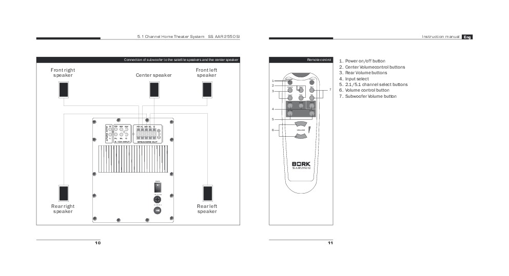 Инструкция сз. Bork SF Tor 1140 si схема. Акустика Bork SS Aar 2550. Домашний кинотеатр Bork -SS-Aar-2030-si 001. Домашний кинотеатр Bork SS Aar 2030 si.