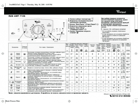 Инструкция стиральной машины Whirlpool AWT 7125(Таблица программ)