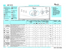 Инструкция стиральной машины Whirlpool AWT 2074(Таблица программ)