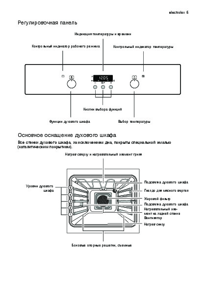 Духовка электролюкс схема электрическая