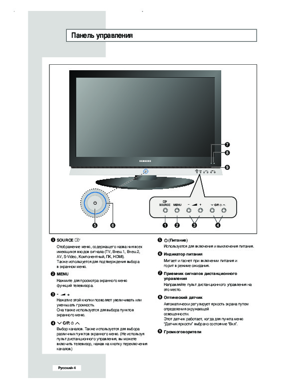 Инструкции tv. Руководство по эксплуатации ТВ самсунг le 32c550j1wx. Инструкция к телевизору Samsung. Инструкция телевизора самсунг le26b350fw. Телевизор Samsung le32 инструкция.