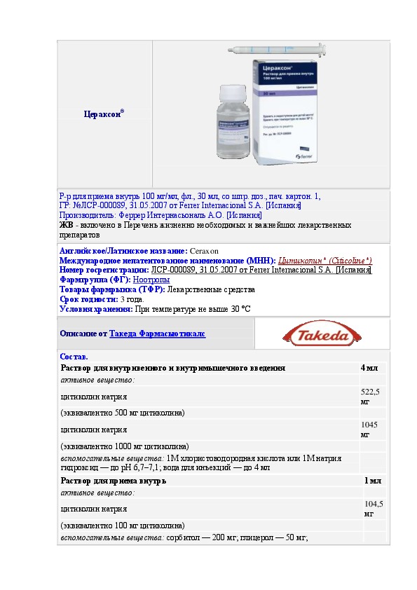 Цераксон 1000 мг инструкция