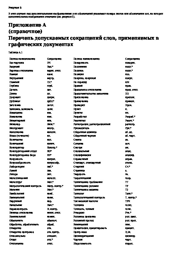 Гост сокращение слов на чертеже