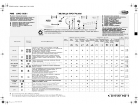 Инструкция стиральной машины Whirlpool AWO 9561(Таблица программ)