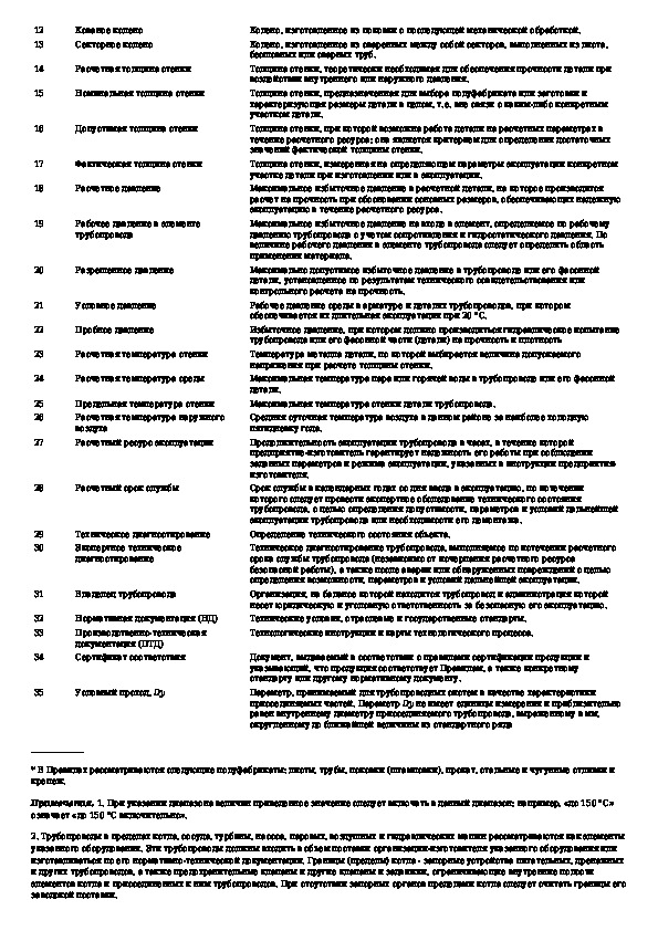 Руководство по эксплуатации паропровода образец