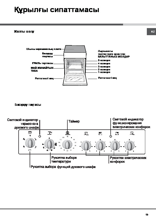 Схема газовой плиты индезит