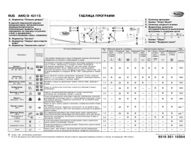 Инструкция стиральной машины Whirlpool AWO_D 43115(Таблица программ)