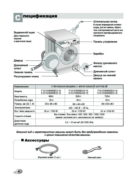 Ld инструкция. Стиральная машина LG F-1068ld. Инструкция стиральной машины LG 1068. Стиральная машина LG f1068ld инструкция. Машинка LG f1068ld инструкция.