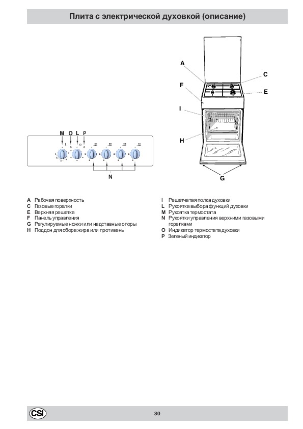 Электроплита индезит стеклокерамика инструкция режимы духовки инструкция фото