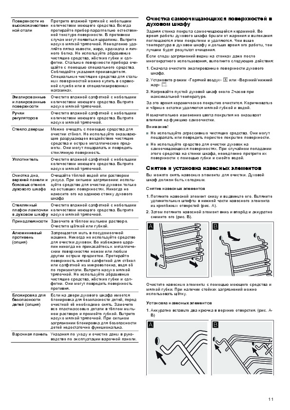 Духовой шкаф bosch hbn 210e0 инструкция