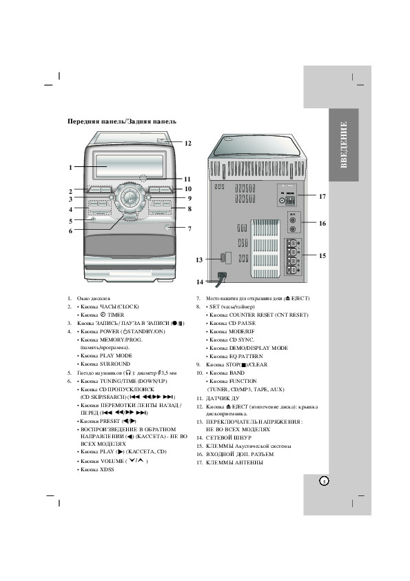 Схема lg ffh 170ax