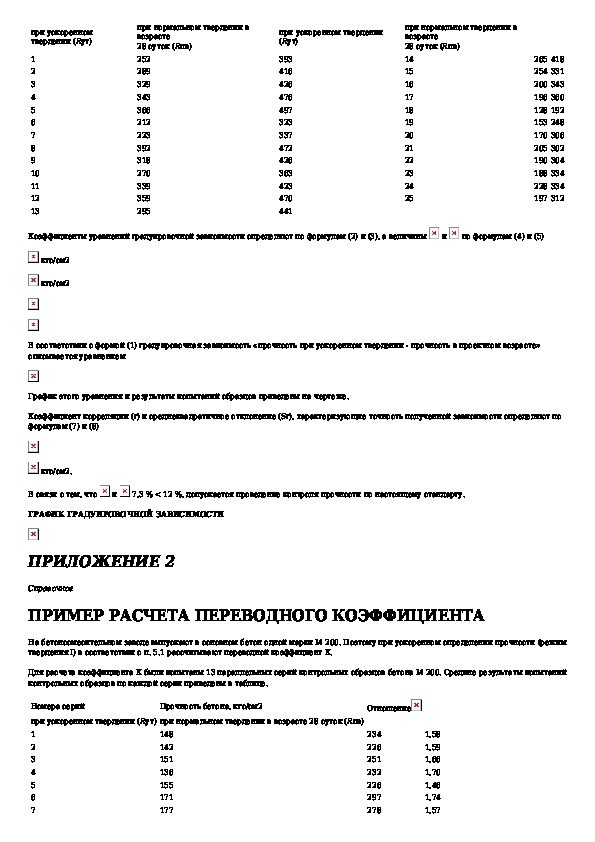 Гост 22685 бетоны методы определения прочности по контрольным образцам