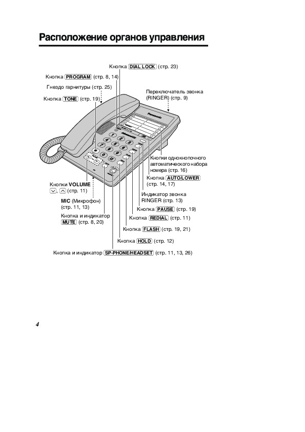 Схема телефона панасоник kx ts2365ruw