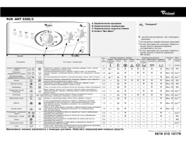 Инструкция стиральной машины Whirlpool AWT 2288_3(Таблица программ)