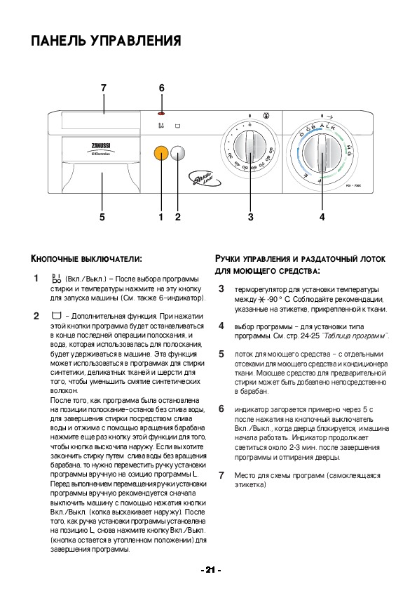 Схема fcs 800c