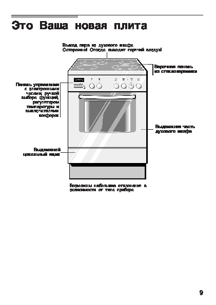 Газ плита бош с электрической духовкой инструкция