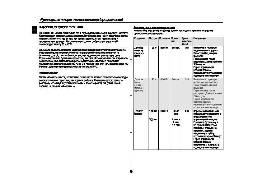 Микроволновка samsung ce2718nr схема